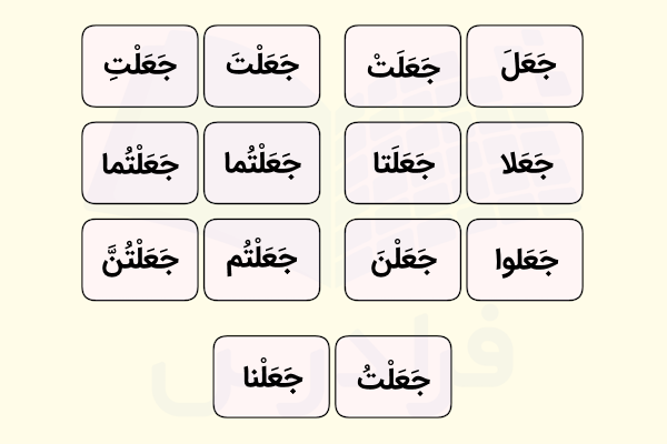 صرف فعل های ماضی عربی