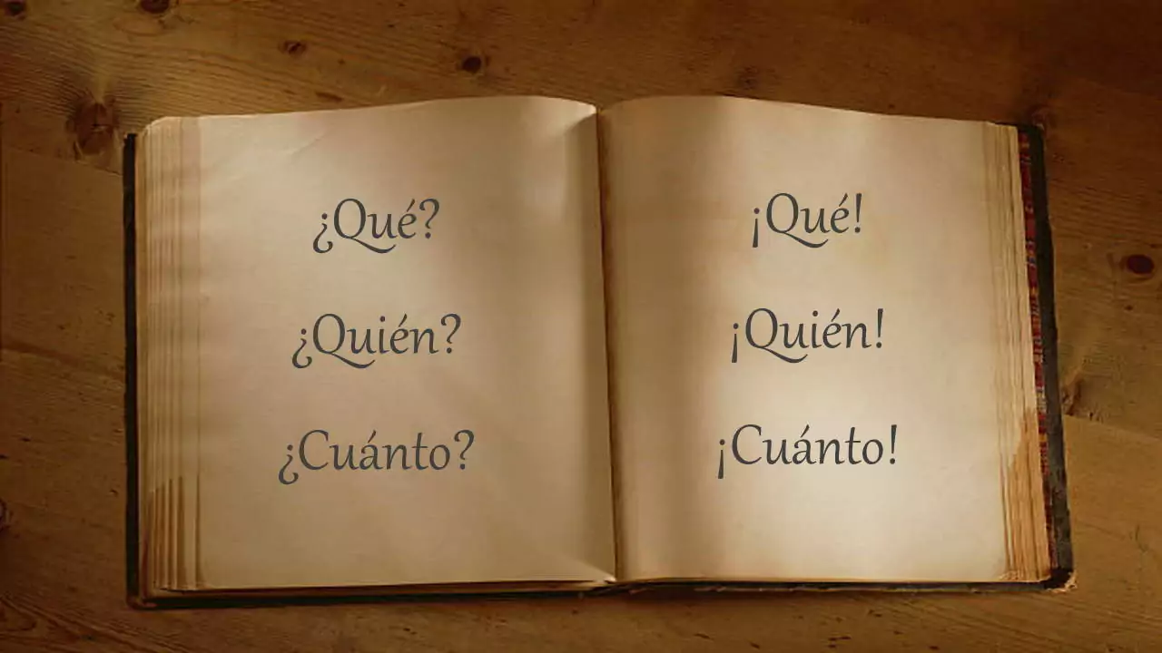 ضمایر پرسشی در زبان اسپانیایی – توضیح به زبان ساده + مثال و تلفظ