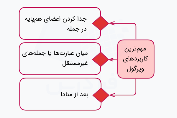 مهم ترین کاربردهای ویرگول