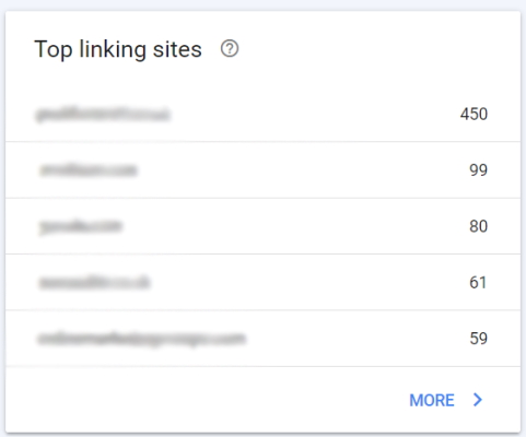 بخش top linking sites در گزارش لینک های خارجی سرچ کنسول