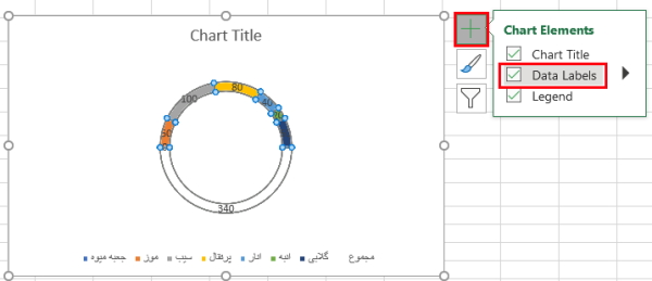 گزینه نمایش برچسب