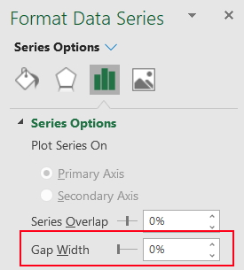 گزینه gap width