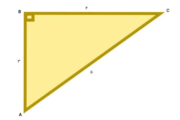 مثلث قائم الزاویه ABC