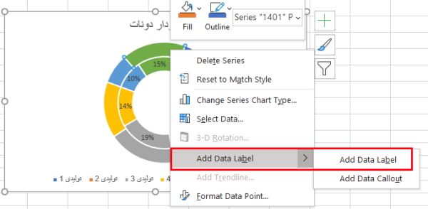 نمایش برچسب داده ها روی نمودار اکسل