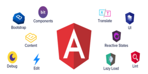 Angular چیست ؟ – دانستنی های فریم ورک انگولار به زبان ساده – فرادرس - مجله