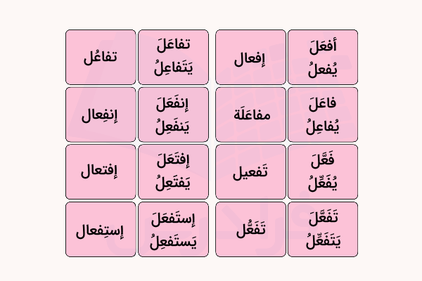 مصدر در عربی