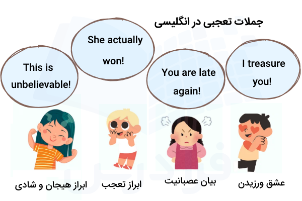 جملات تعجبی در انگلیسی با مثال