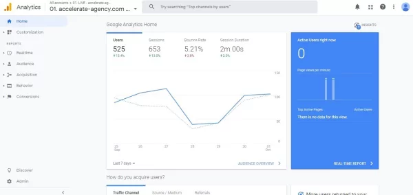 داشبورد overview گوگل آنالیتیکس