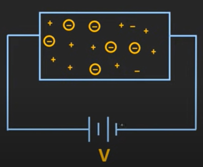 نیمه رسانای نوع p در مدار الکتریکی