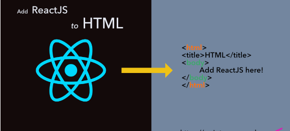 اضافه کردن React  به صفحات HTML