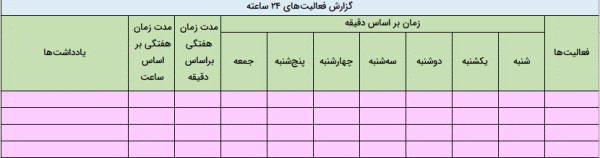 جدول مدیریت زمان ۲۴ ساعته