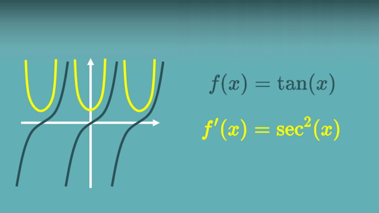 مشتق تانژانت – محاسبه و فرمول مشتق tan + مثال و تمرین