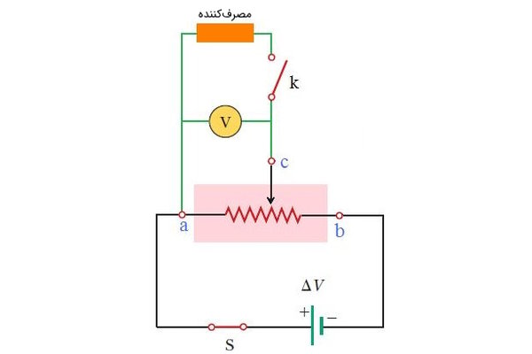 استفاده از پتانسیومتر در مدار الکتریکی جهت تقسیم ولتاژ