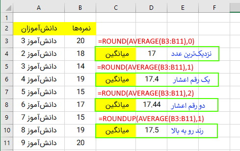ترکیب تابع round و average در اکسل