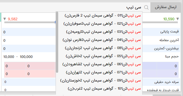 گواهی سپرده کالایی سیمان