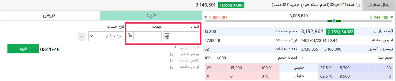 سفارش خرید گواهی سپرده سکه