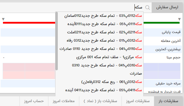 خرید گواهی سپرده سکه