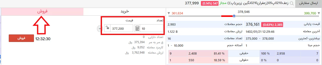 فروش گواهی سپرده زعفران