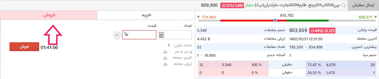 فروش گواهی سپرده کالایی برنج