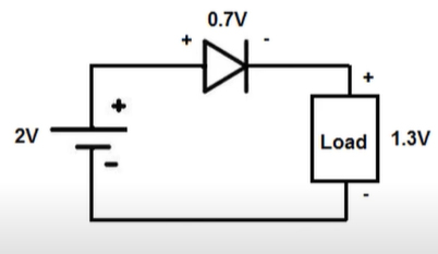 اتصال ولتاژ دو ولتی به سیلیکون دیودی