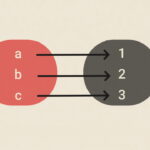 تابع چیست؟ – در ریاضی و به زبان ساده + حل تمرین و مثال