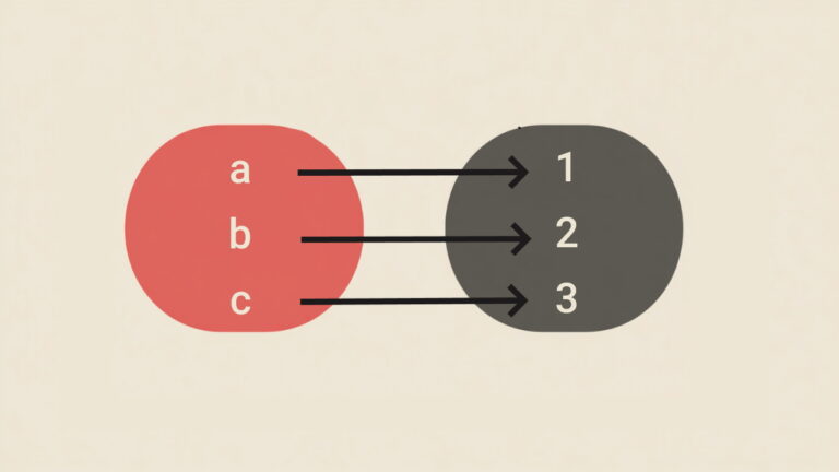 تابع چیست؟ – در ریاضی و به زبان ساده + حل تمرین و مثال