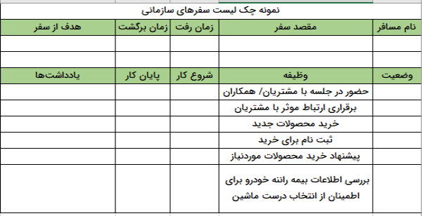 جدول زمانی سفرهای کاری