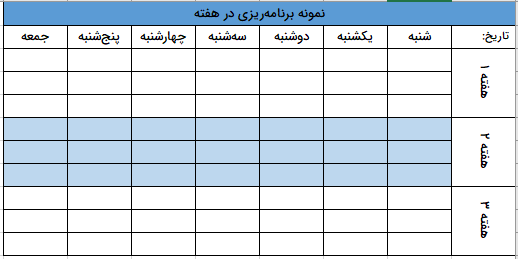 جدول ارزیابی هفتگی