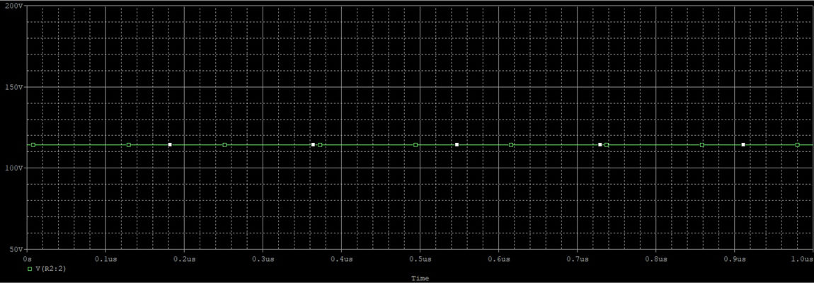 مقدار و شکل موج ولتاژ دو سر مقاومت R2