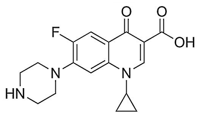 داروشناسی فلوروکوئینولون 