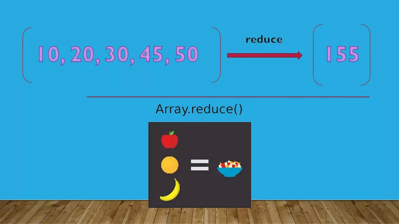 Reduce در جاوا اسکریپت چیست و چگونه استفاده می‌ شود؟ + نمونه کد