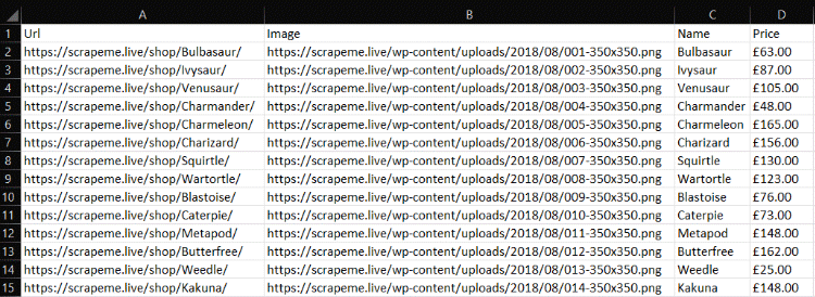 فایل csv موارد Scrape شده در مثال وب اسکریپینگ با سی شارپ