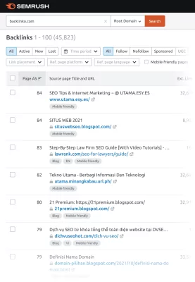 نمونه استفاده از ابزار Backlink Checker ابزار SEMRush