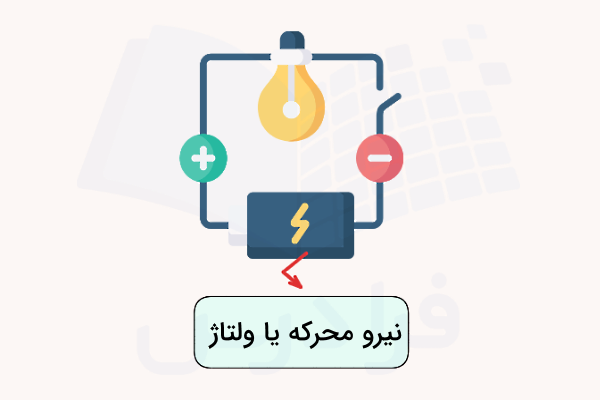 مدار الکتریکی با قطب مثبت و منفی و لامپ حبابی زرد
