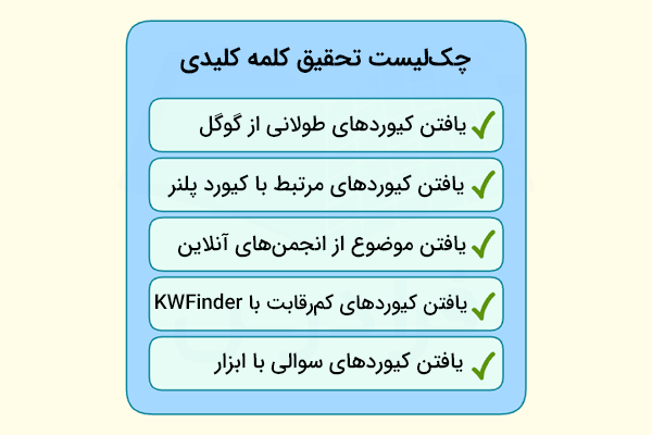چک لیست تحقیق کلمات کلیدی
