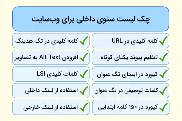 چک لیست سئوی داخلی برای وب سایت