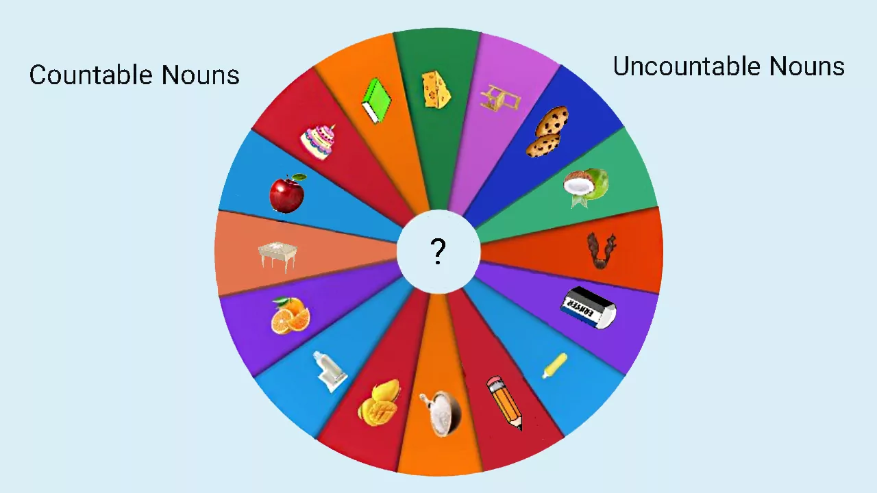 گرامر Countable and Uncountable Nouns – به زبان ساده + مثال و تمرین