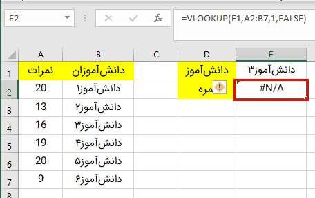 ویلوکاپ سمت چپ در اکسل