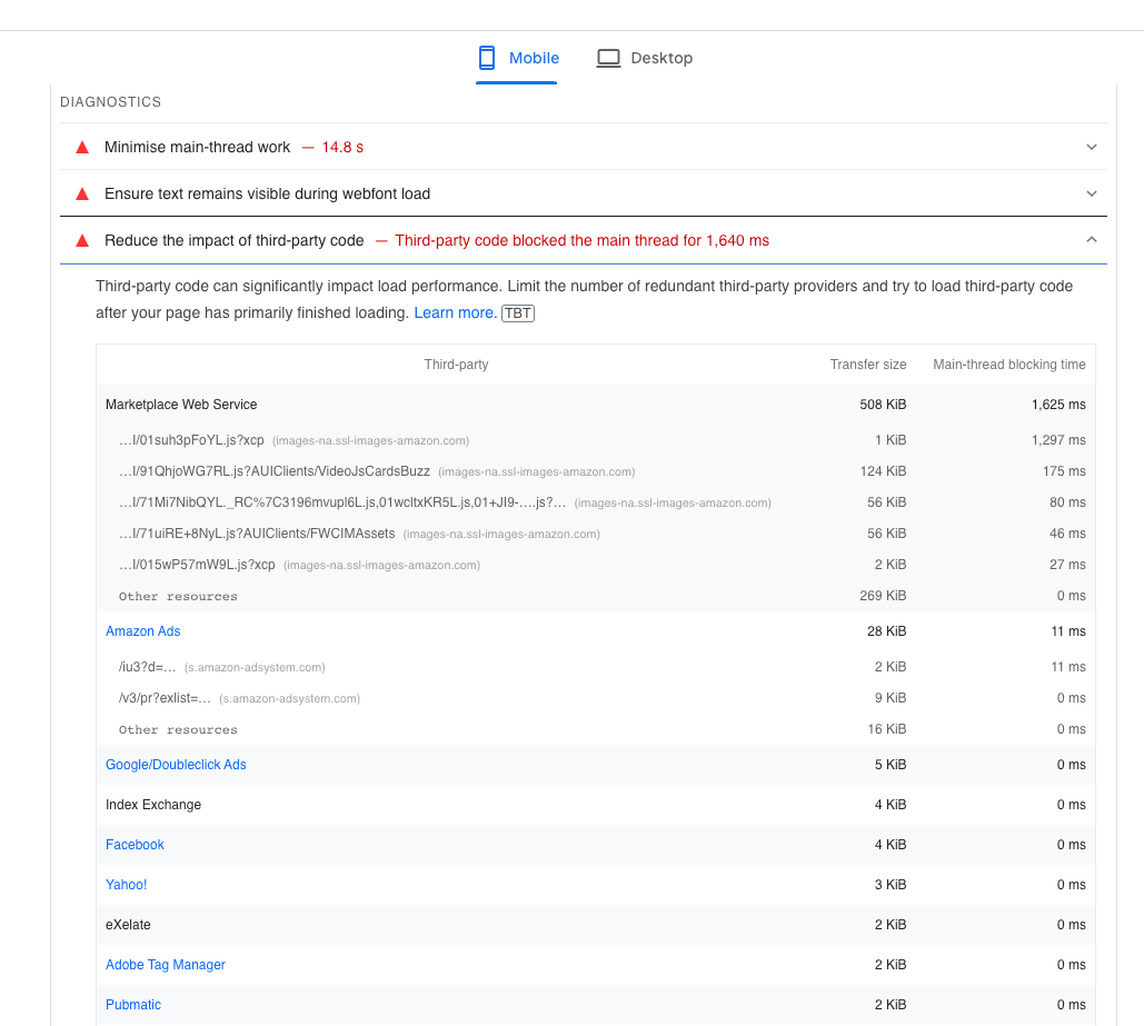 بخش Diagnostics ابزار PageSpeed insights