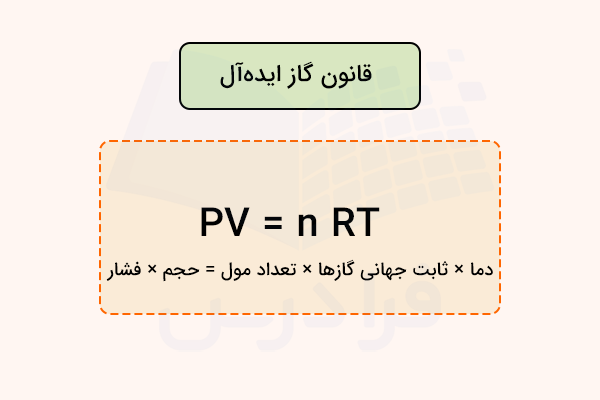فرمول قانون گاز ایده آل