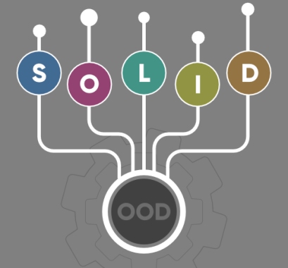 آشنایی با اصول SOLID یکی دیگر از پیش نیازهای یادگیری برنامه نویسی اندروید