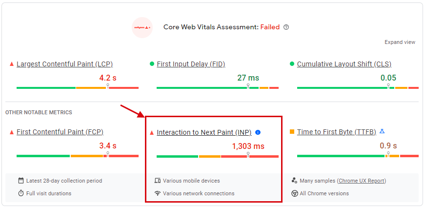 استفاده از ابزار pagespeed insights برای اندازه گیری پارامتر inp