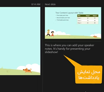 دیدن یادداشت ها در زمان اجرای پاورپوینت 