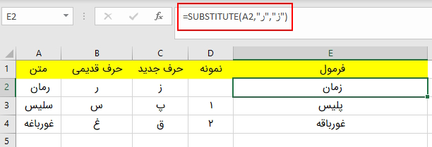 اصلاح متن با استفاده از تابع substitute در اکسل