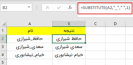 استفاده از تابع substitute در اکسل برای تغییر نمادها در اکسل