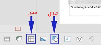 چگونه در پاورپوینت گوشی جدول درست کنیم