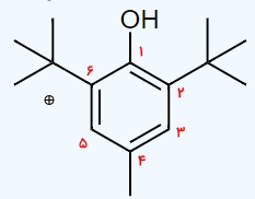 شماره گذاری زنجیره کربنی