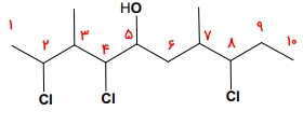 شماره گذاری زنجیره کربنی
