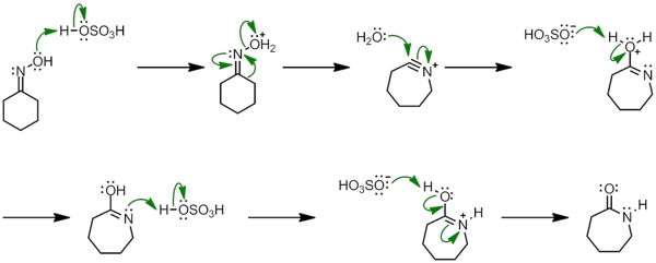 مکانیسم بازآرایی بکمن و تولید آمید دارای گروه کربونیل