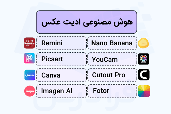 ابزار هوش مصنوعی برای ادیت عکس در دو ستون با لوگو